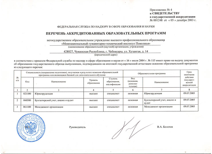 МГТИ - Межнациональный гуманитарно-технический институт