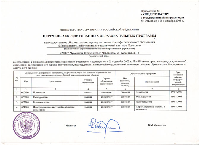 МГТИ - Межнациональный гуманитарно-технический институт